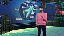 Tập 01 Đạo luật yêu nước với Hasan Minhaj (Phần 3)
