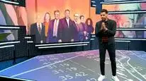 Tập 4 Đạo luật yêu nước với Hasan Minhaj (Phần 5)