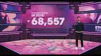 Tập 2 Đạo luật yêu nước với Hasan Minhaj (Phần 4)