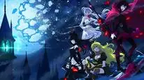 Tập 4 RWBY: Hyousetsu Teikoku