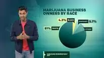 Tập 2 Đạo luật yêu nước với Hasan Minhaj (Phần 6)